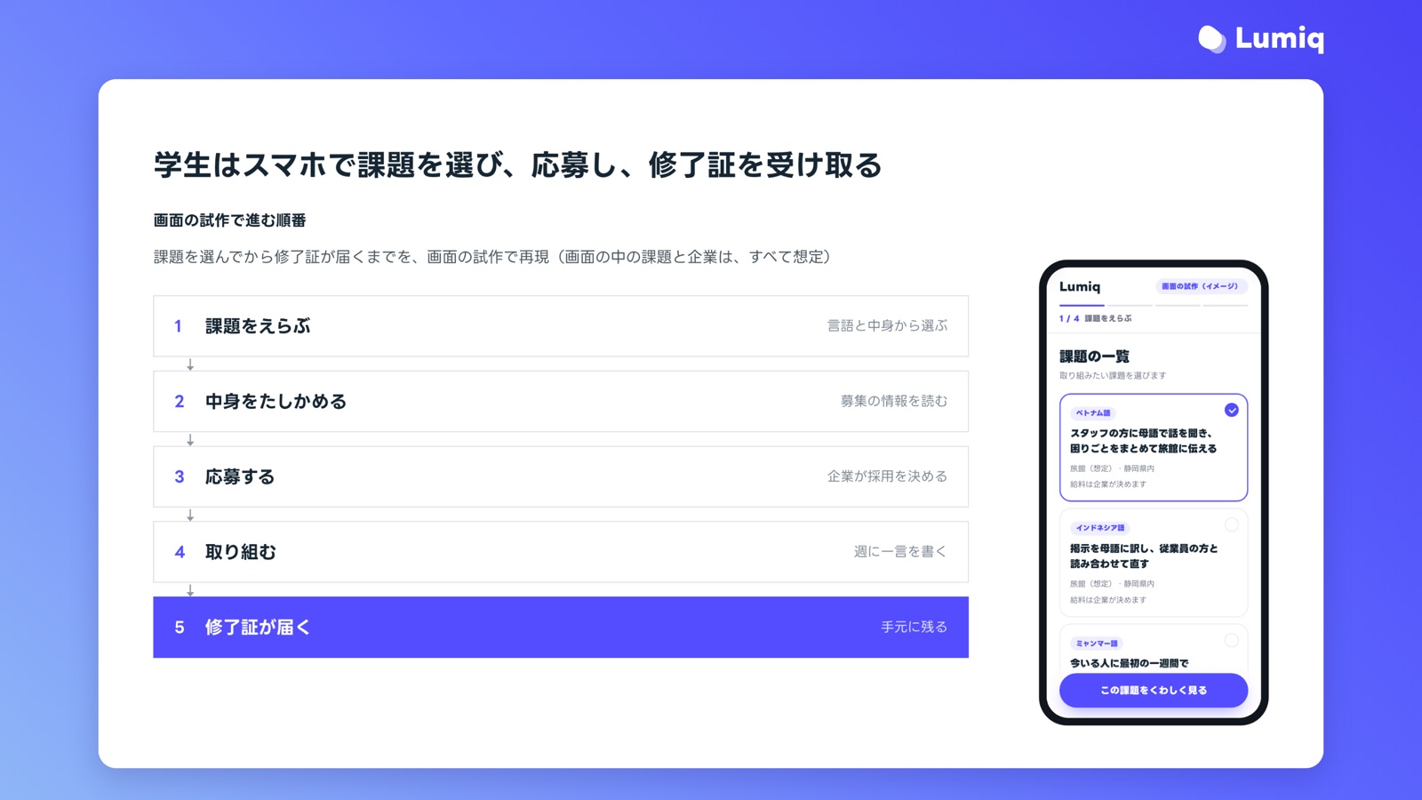 画面の試作の図